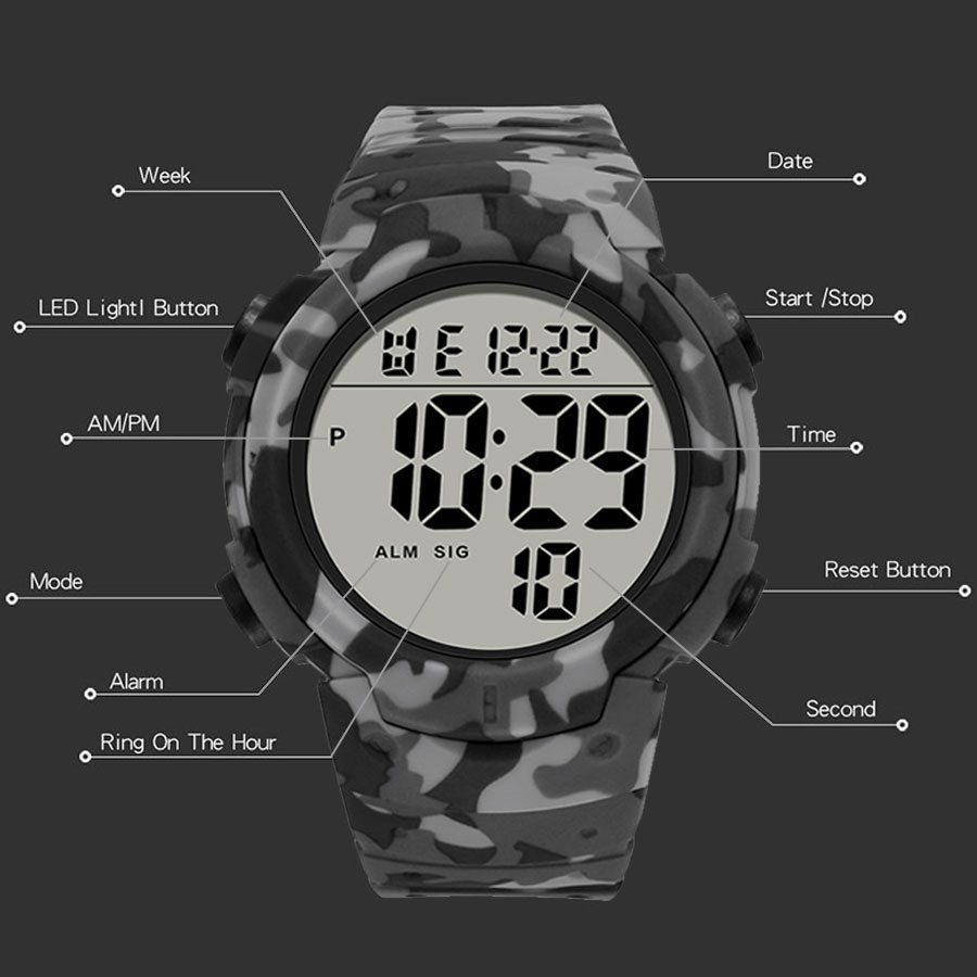 Camouflage Elektronisch Horlog - Canvas Strap Watch recensie en prijs